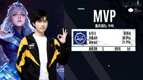 JDG Esports 赢得了他们的首场胜利，而 EDward Gaming 在对阵 TEC Esports 时未能取胜 — VCT 2025： 中国第一阶段