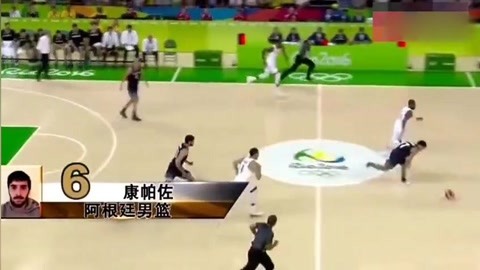 球员最重